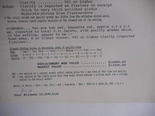 画像をギャラリービューアに読み込む, Vintage 18ct Gold Princess Cut Flawless Diamond Ring, Gazdar Of India. 3-Stone Diamond Engagement Ring & Certificate. 2.09ct Diamond Ring