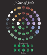 Cargar imagen en el visor de la galería, Vintage 18ct Gold & Jade Ring. 20 Carat Lavender Jade Cocktail Ring. 1970s Modernist Floral Statement Ring, Size US 8-1/2, UK Q-1/2, EU 58